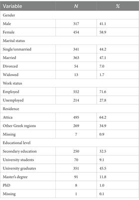 Exploring friendship quality and the practice of savoring in relation to the wellbeing of Greek adults